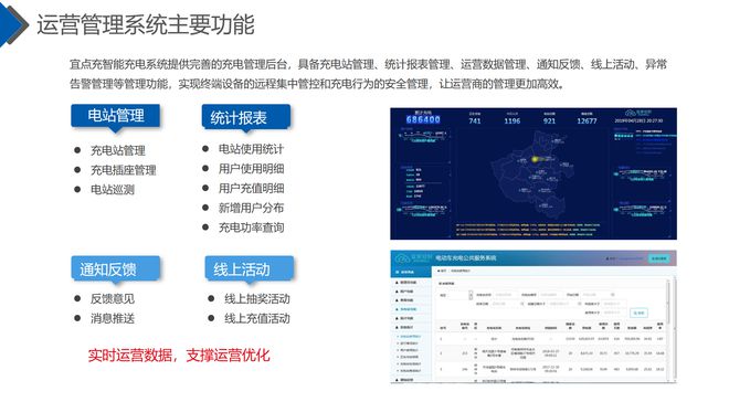 駛向綠色未來 電動車充電樁生產廠家的戰略咨詢與管理之道