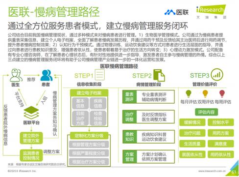 互聯網慢病管理 醫療變革的戰略支點與價值重構