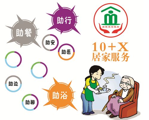 匠心打造家門口的養老院 廣東衡陽珠暉區養老服務中心提供專業健康咨詢